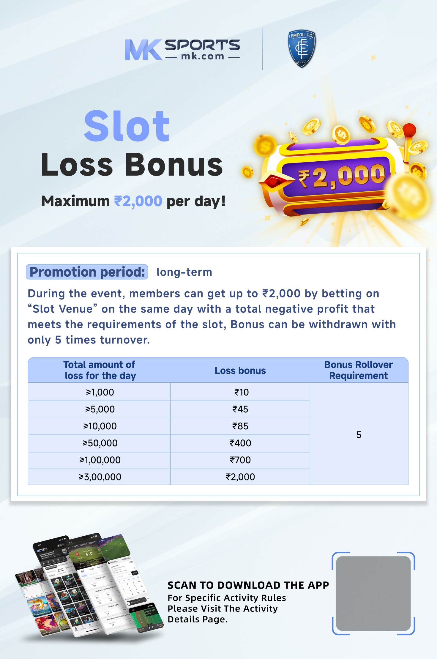 Dear 50 Azure Tuesday Weekly lottery Result, 4 pm,  2024