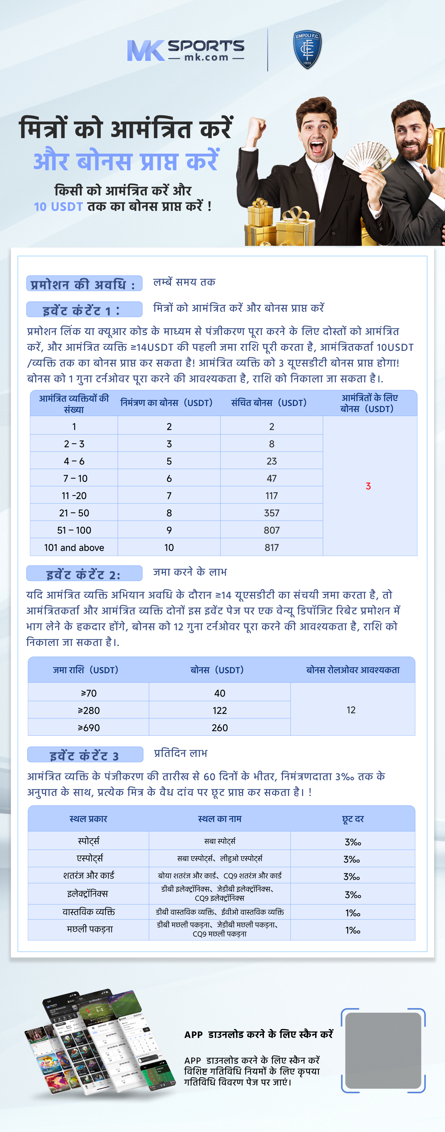 Nagaland Lottery Sambad Result  2024 For 1PM, 6PM, 8PM