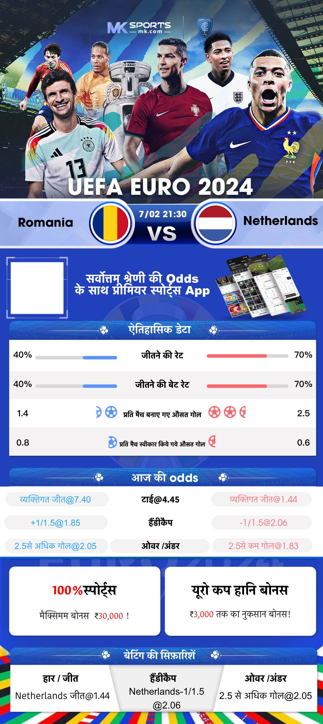 euro lottery millionaire maker