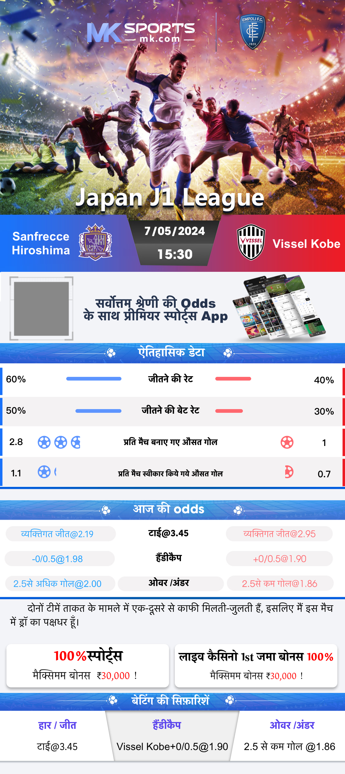 kerala lottery result chart 2022