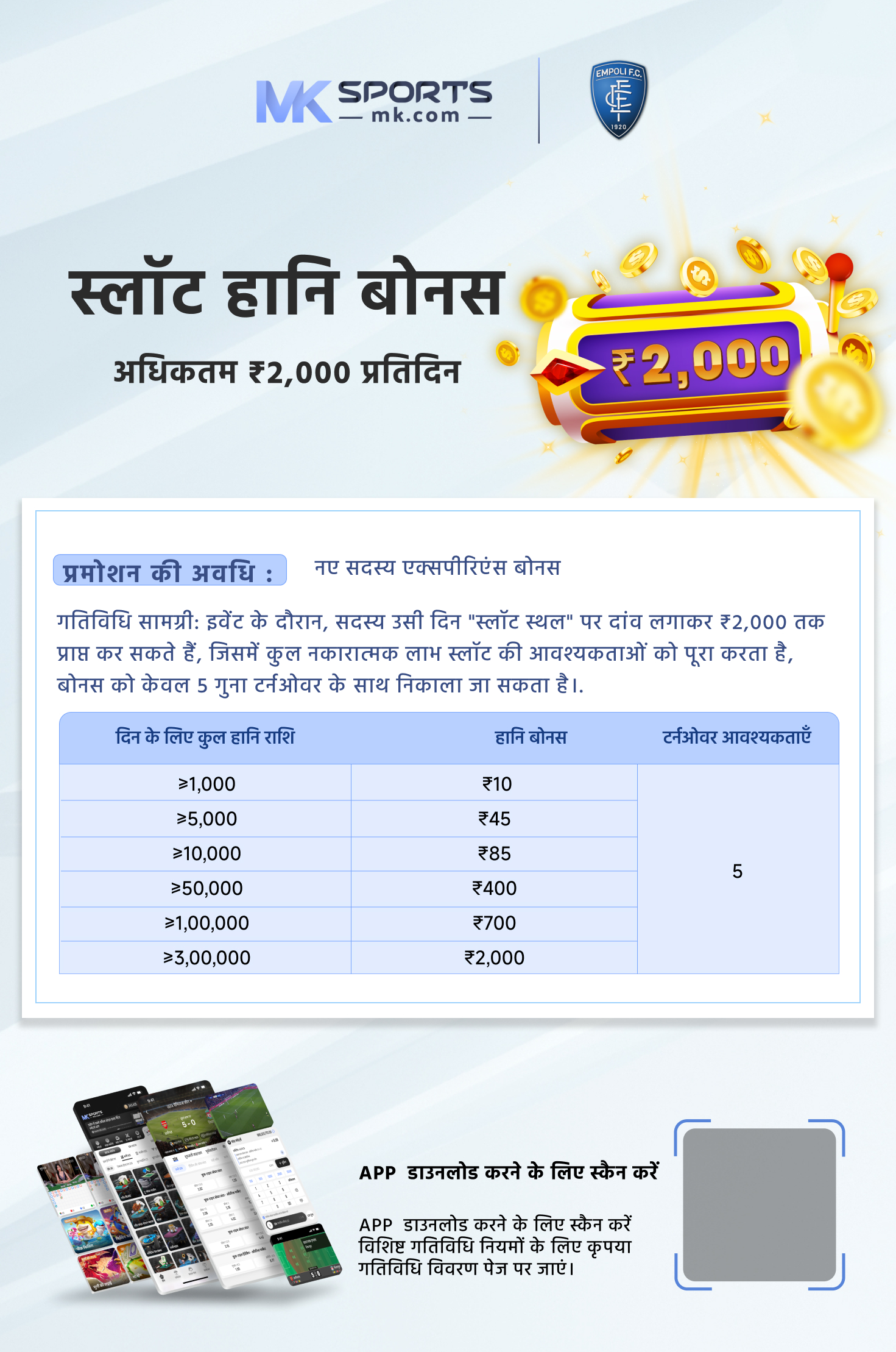 kerla lottery