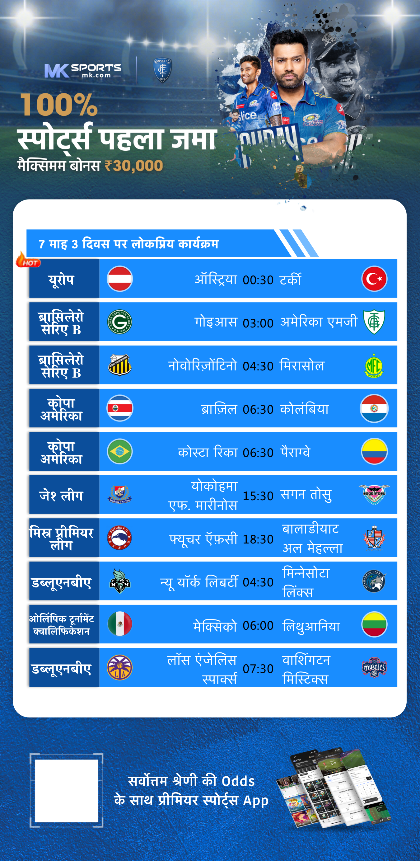 kn477 kerala lottery result