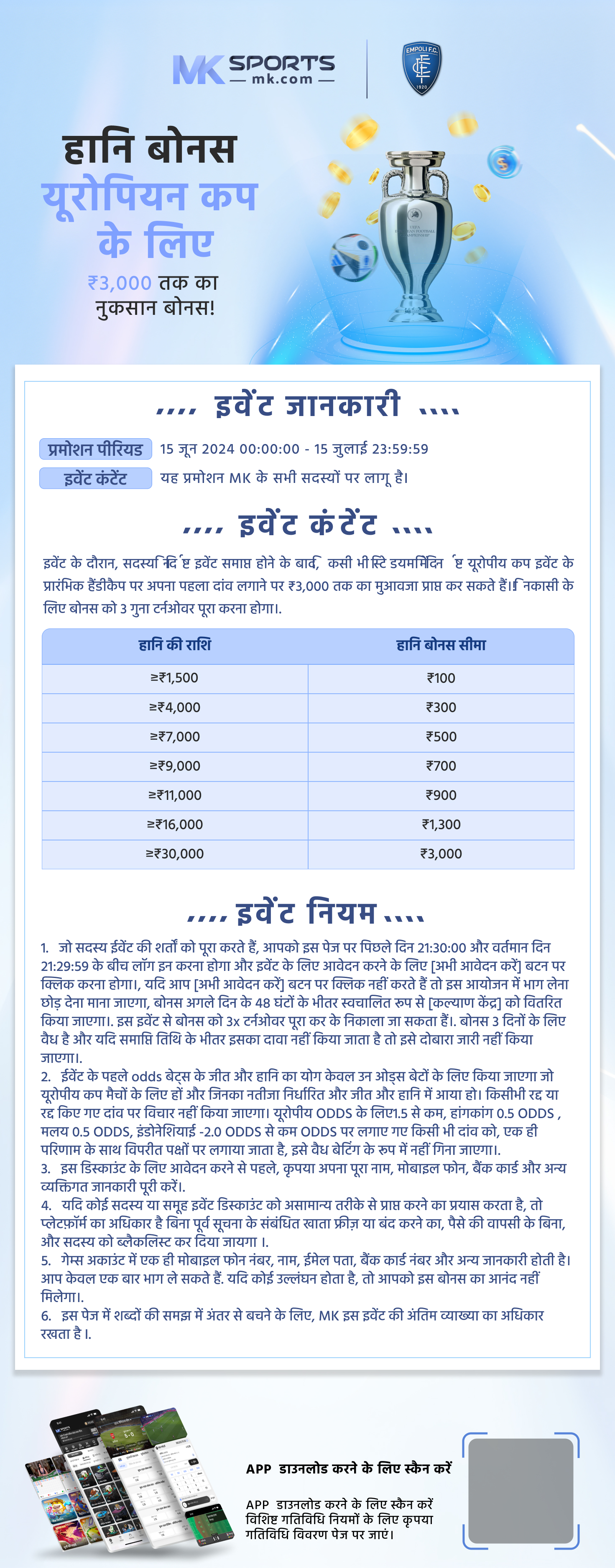 Kerala Lottery Results