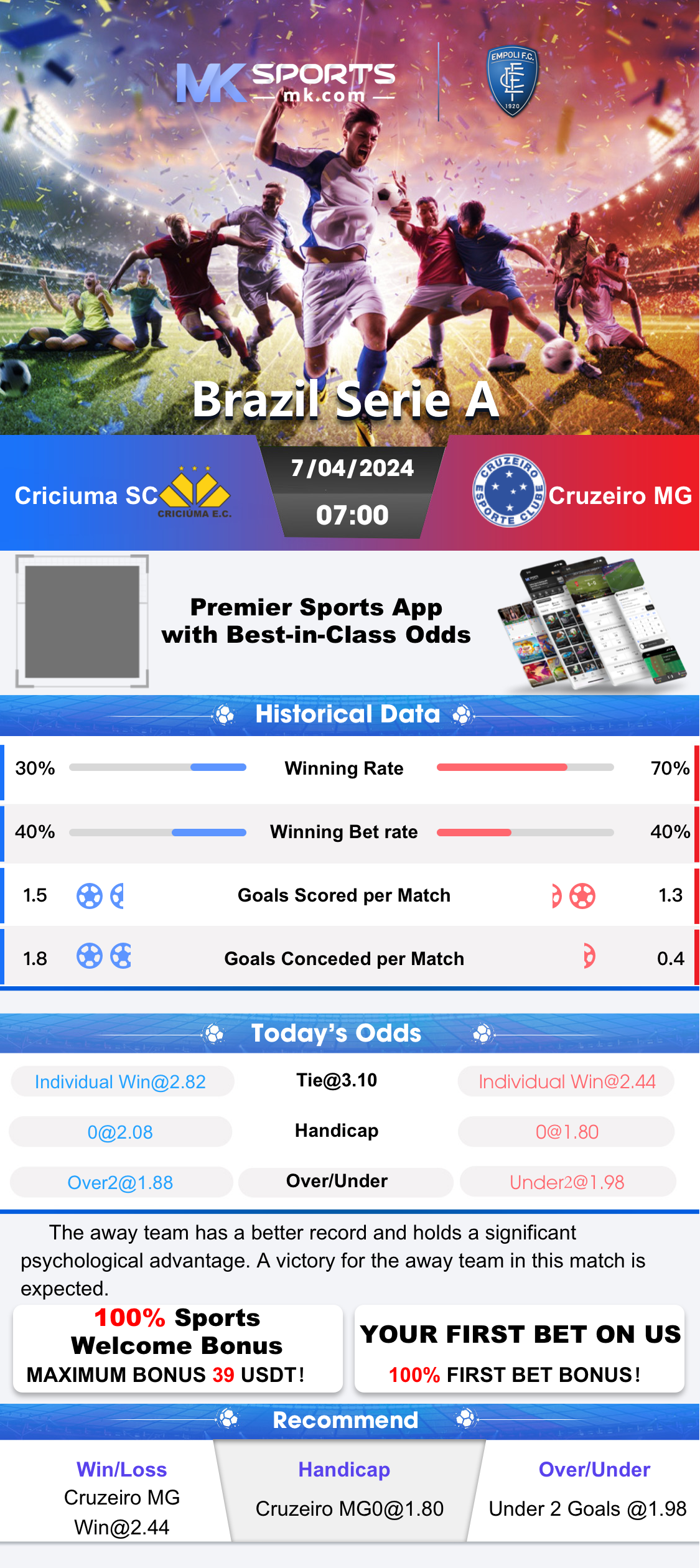 rctc full form